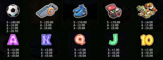 Big Bass Football Bonanza free spin and combo preview